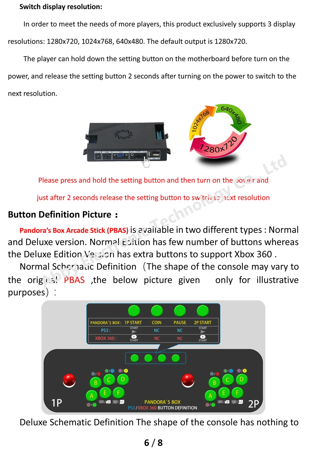 Pandora box 9D 2222 в 1 классическая коробка DIY Набор-комплект с жгут проводов для JAMMA