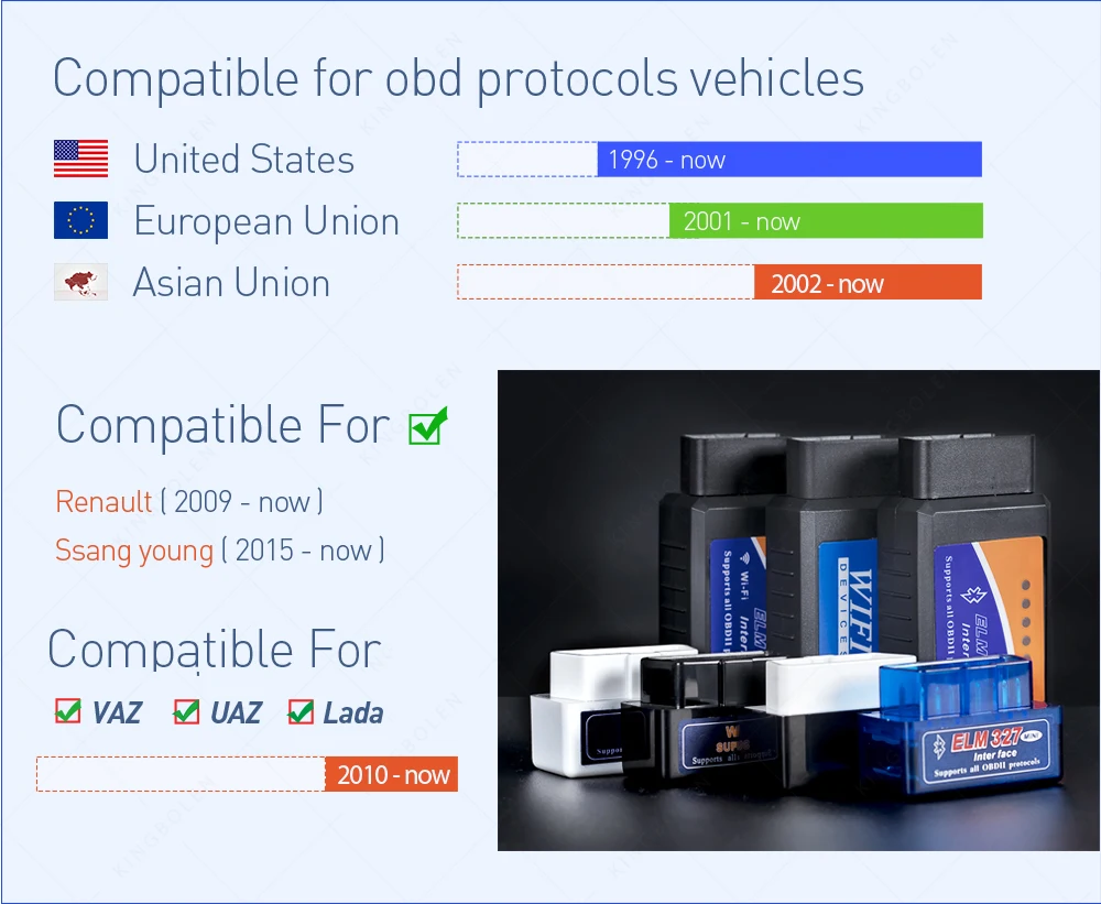 OBD2 сканер ELM327 Bluetooth/Wifi V1.5 с PIC18F25K80 диагностический obd2 bluetooth obd ii ELM 327 для Android/PC диагностический инструмент