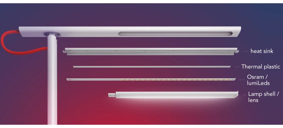 Xiaomi Mijia Mi Smart LED Desk Lamp Table Lamp Dimming Reading Light WiFi Enabled Work with AMZ Alexa IFTTT (12)