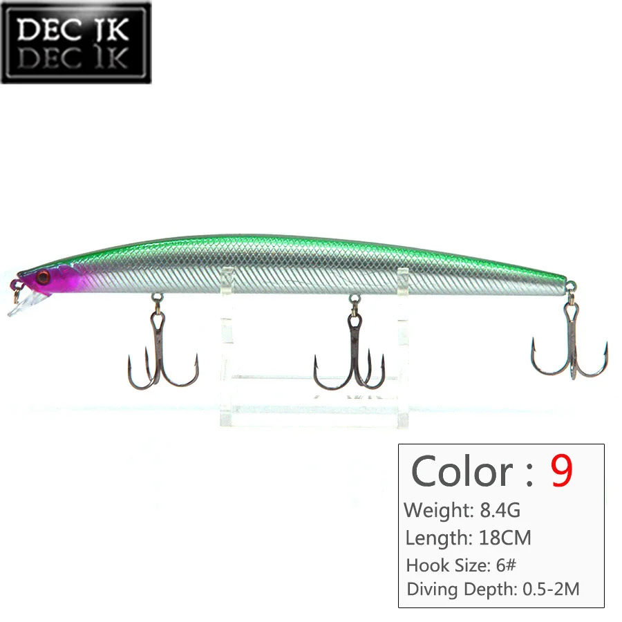 1PCS Artificial Plastic Hard Fishing Lure Fake Bait 3D Eyes Crankbaits Minnow Swimbait Laser Saltwater Fishing Lures For Pike (9)