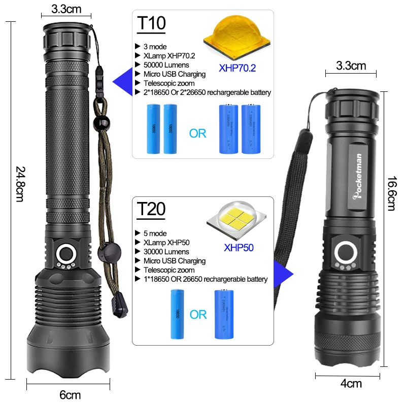 50000LM светодиодный x-светильник XHP70.2 фонарик USB Zoom СВЕТОДИОДНЫЙ Фонарь XHP70 XHP50 мощный аккумулятор 18650/26650 для кемпинга на открытом воздухе охоты