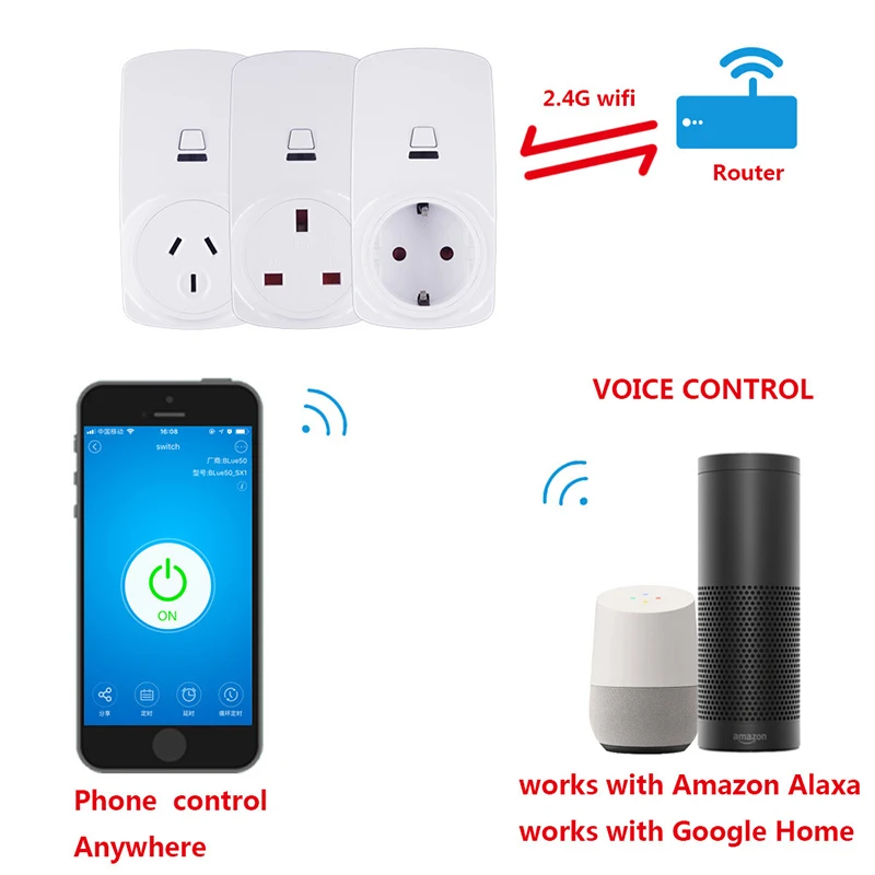 Умный дом EU/US/UK штекер Smart Wifi светодиодный штекер светодиодный свет дисплей Max250V Google Home принять Alexa управление умная розетка умный дом Прямая