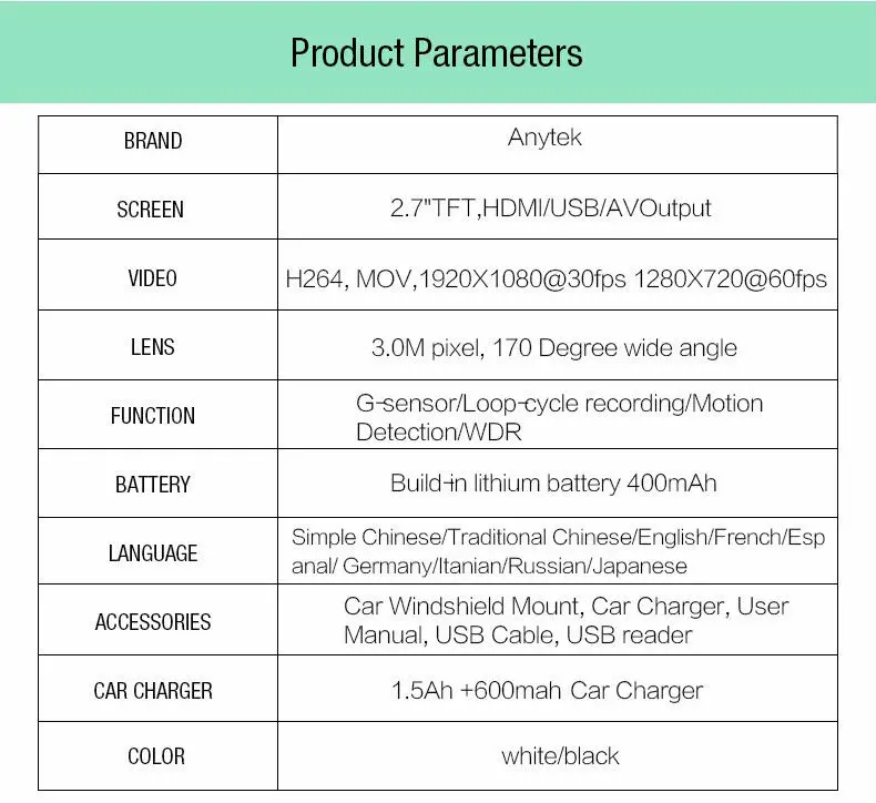 Car DVR xqn
