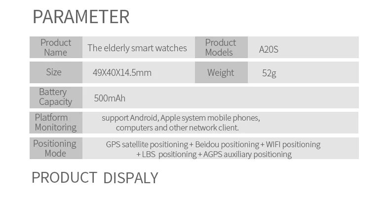 Vwar A3R для детей пожилого возраста gps wifi умные часы кровяное давление пульсометр SOS безопасность вызов трекер анти-потеря для iOS Android