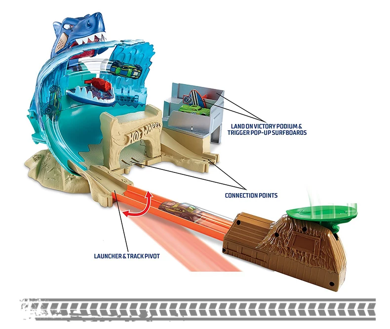 Оригинальные горячие колеса трек город Акула пляж битва игрушки игровой набор соединиться с аксессуаром Hotwheels Металл для подарок на день рождения FNB21