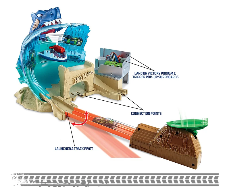 Shark Model Track7