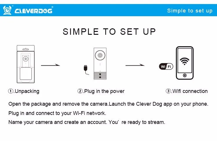 Умная собака мини Wi Fi камера 720 P Камара ip Безопасности cam ИК Ночное Видение 2 way Обсуждение обнаружения движения детская Сигнализация 4 цвета