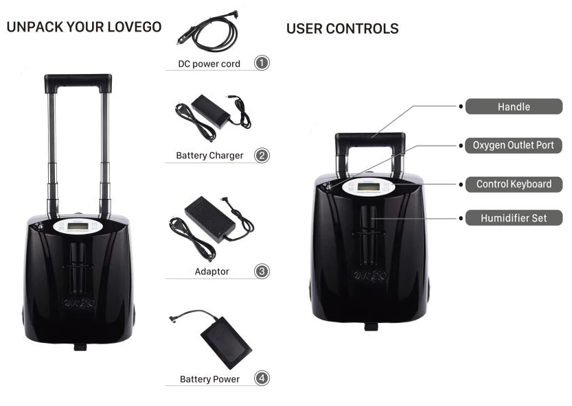LG103-Lovego-10