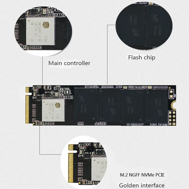 M.2 диск PCIe SSD M2 120 ГБ 128 256 512 1024 Гб NVMe 2280 мм NGFF 1 ТБ HDD ноутбук внутренний корпус