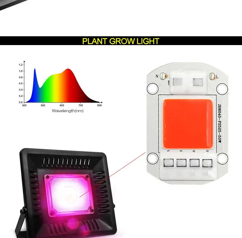 Безводный умный IC AC 110 В 220 в полный спектр COB светодиодный светильник чип для прожектора s лампа для выращивания растений 20 Вт 30 Вт 50 Вт Светодиодный светильник 60x40 мм