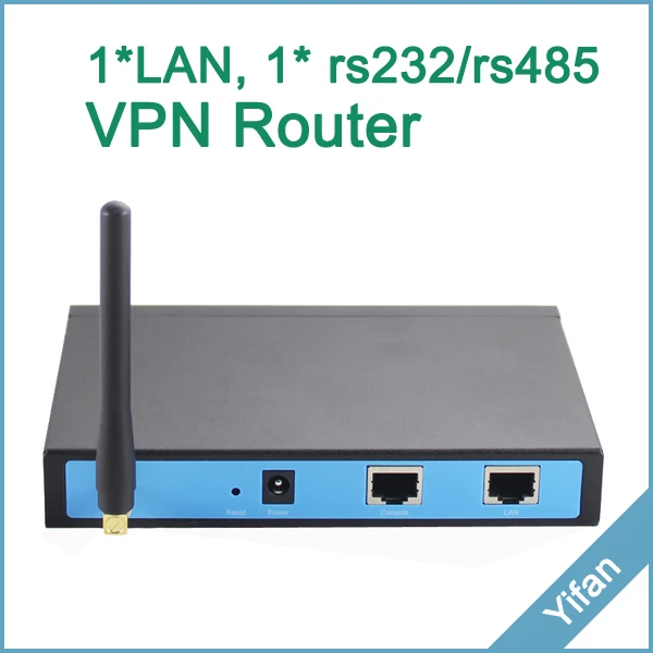 YF320 Router1