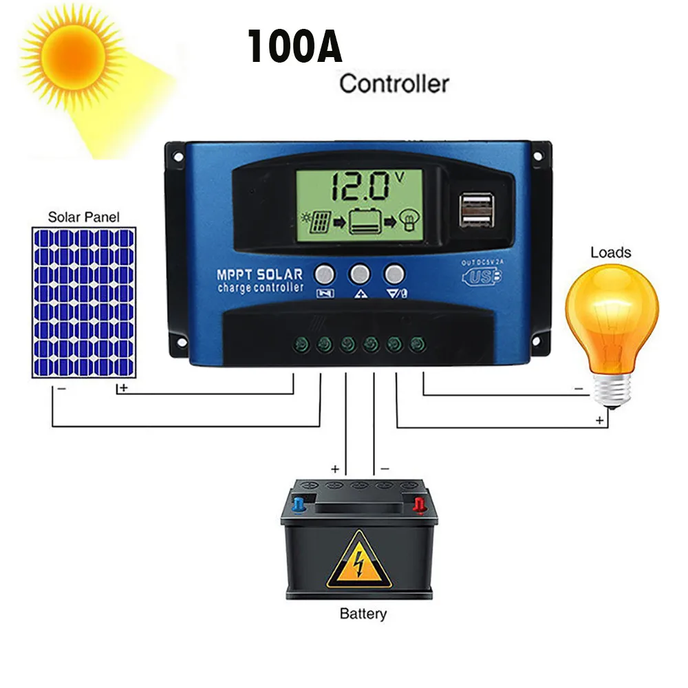 40/50/60/100A регулятор MPPT солнечной панели Контроллер заряда 12 V/24 V Авто фокус защитный чехол для мобильного телефона Зарядное устройство автоматического переключения Панели солнечные регулятор USB