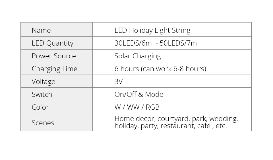 Christmas LED String Lights Solar Garland Water Drop Outdoor Waterproof Fairy Lights (3)