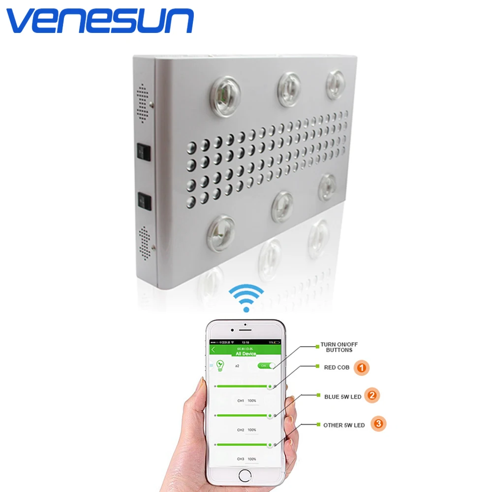 LED Grow Light Panel Venesun 900 Вт полный спектр с COB и растущая лампа регулируемой яркостью WiFi
