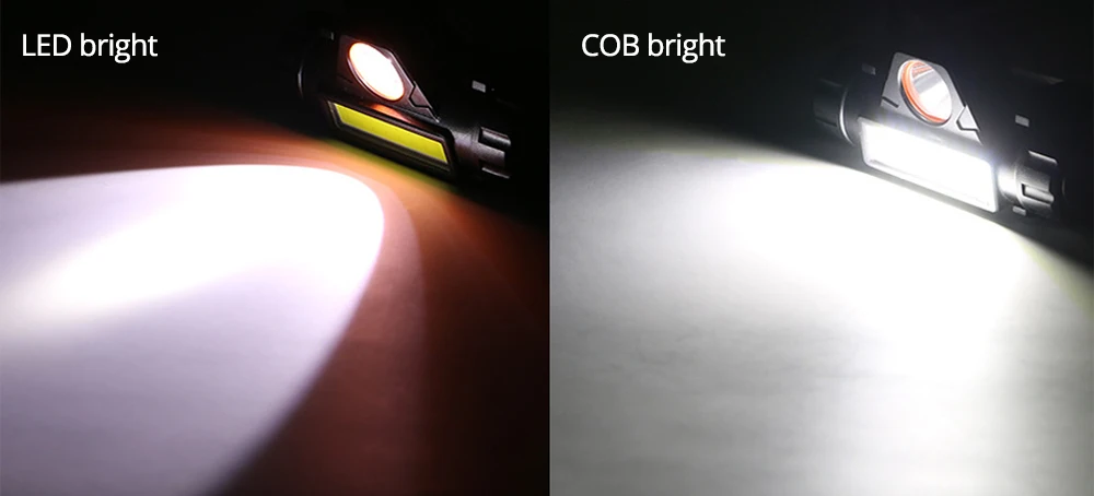 Светодиодный+ COB велосипедный головной светильник 2 светильник режим USB Перезаряжаемый налобный фонарь с магнитом для езды водонепроницаемый велосипедный светильник ing
