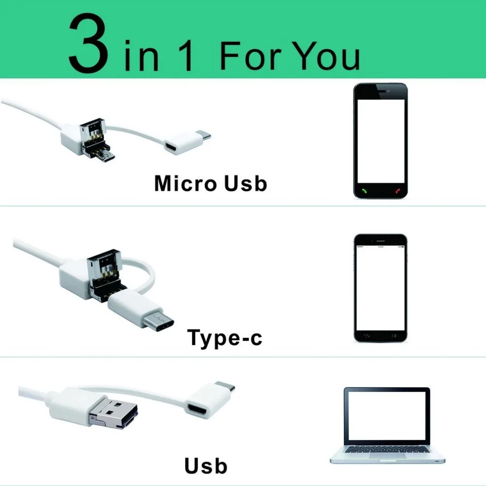 3 в 1 Универсальный ушной очиститель USB эндоскоп мм 5,5 мм визуальный наушник Чистый инструмент Ушная ложка Earpick Otoscope камера 0.3MP