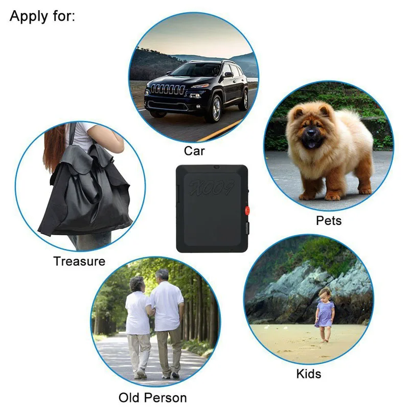 

Newly Mini GSM Tracker Locator Camcorders with Camera Monitor Video Recorder & SOS Button