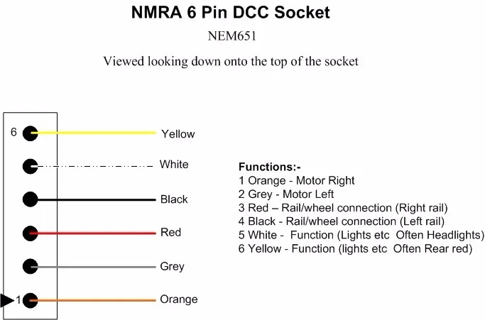 DCC LOCO DECODER WITH 6wire NEM651 FOR MODEL TRAIN 860012/LaisDcc<br /> Brand/PanGu Series-in RC Trains from Toys 