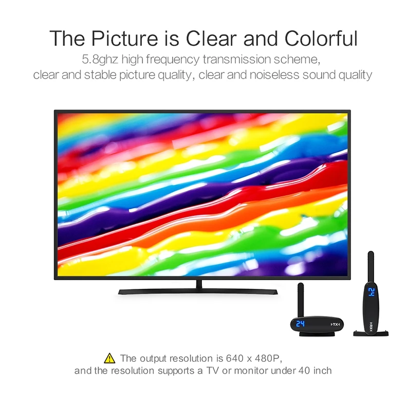 5_PAT-635-EN005-790R-Wireless AV Sender-20181214