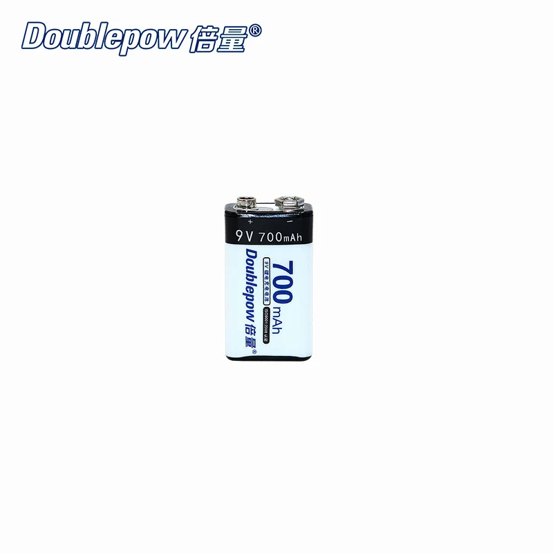Sqslots.com