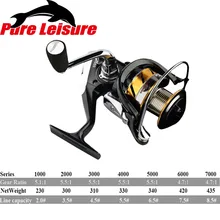 PureLeisure ручки Рыболовная катушка 5,5: 1 супер большие катушки морской Спиннинг рыболовная Катушка Рыболовная катушка для рыбалки на карпа, колеса 1000-7000 серии