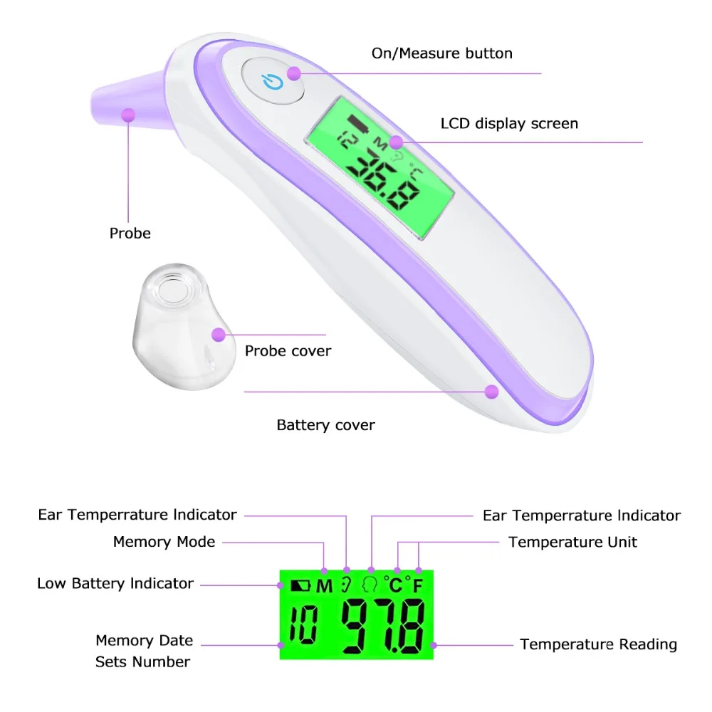 Медицинские бытовые инфракрасные термометр Детские Взрослые медицинские ушные цифровой термометр для детей
