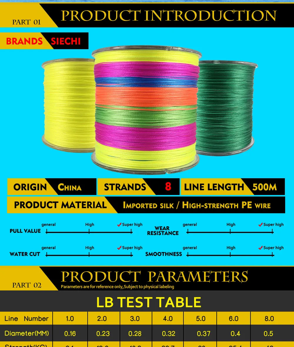 SIECHI PE плетеная леска, многофиламентная, 500 м, 8 нитей, корд, леска для ловли карпа, для морской воды, 20, 30, 40, 50, 60, 80 фунтов