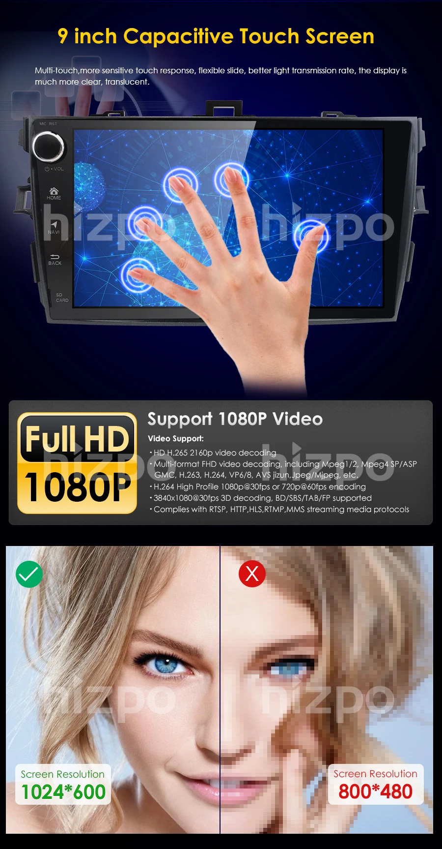 Flash Deal 9"2 din car radio Android 7.1 Car Multimedia player For Toyota corolla 2007 2008 2009 2010 2011 head unit 2GB in dash gps video 9
