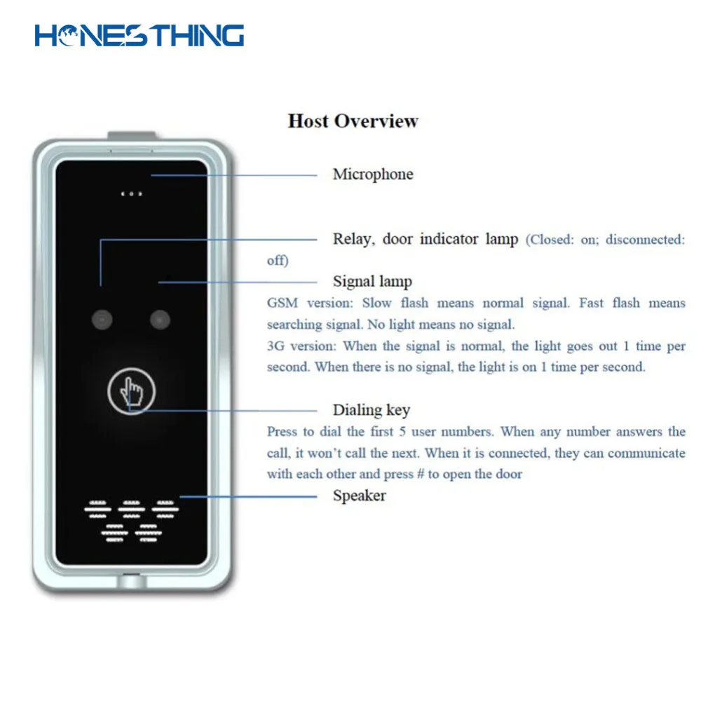HonesThing GSM 3G Apartment Intercom Dial to Open the Door by Free Call 3G Gate Opener Access Control Wirless Door Opener K6S 3