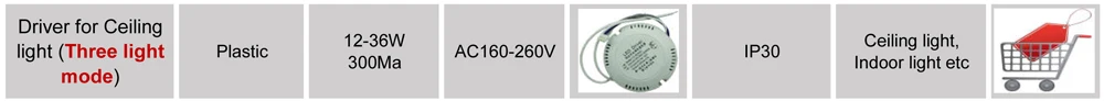 10 шт. теплый/холодный белый два цвета в одном PCB 3 Вт 5 Вт 7 Вт 9 Вт 12 вт 15 Вт 18 Вт 5730 SMD свет борту СВЕТОДИОДНЫЙ светильник Панель для потолка