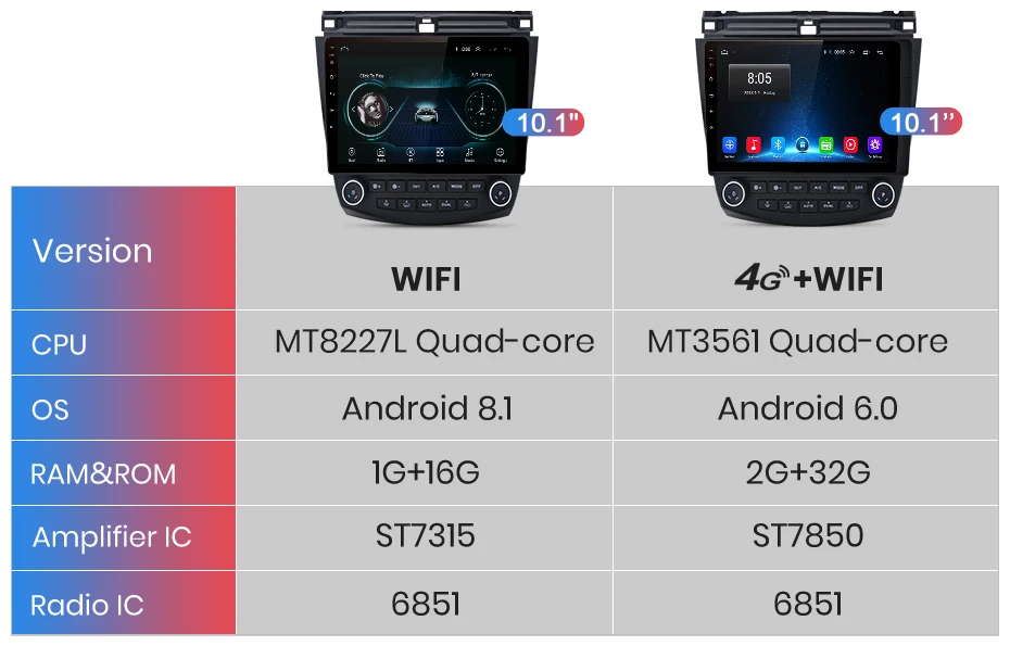Accord047-