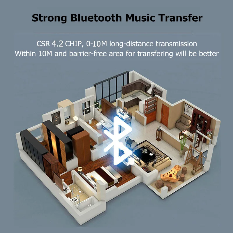 2 в 1 Передача приема беспроводной Bluetooth 4,2 AUX адаптер 3,5 мм разъем аудио для столов ТВ домашняя звуковая система Автомобильная стерео система