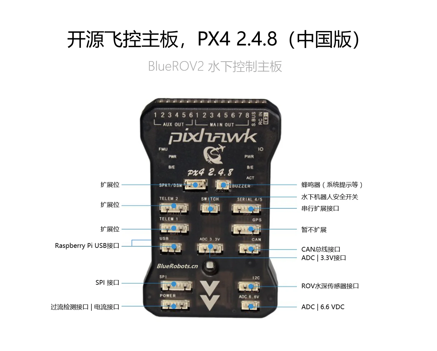 Pixhawk 2.4.8 плата управления полетом основной платы управления ROV для подводных транспортных средств
