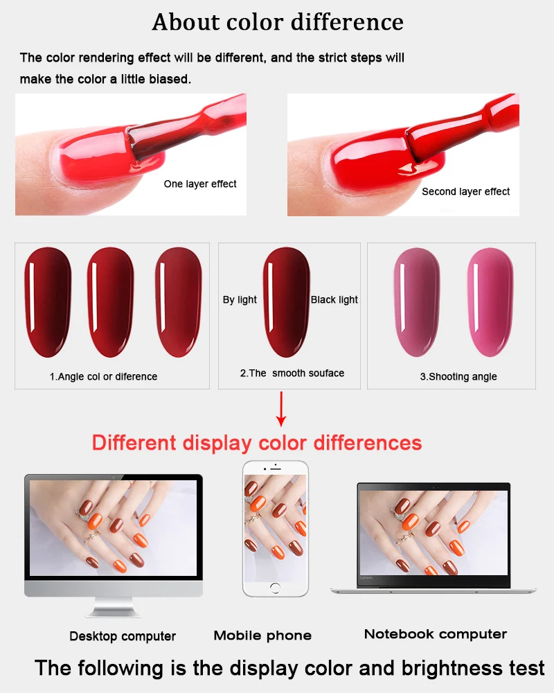 Nail Set 36/48/72W UV LED Gel Lamp for Nails Manicure Set 10 pieces Gel Nail Polish Varnish Extension Polygel Tool Kit nail kit