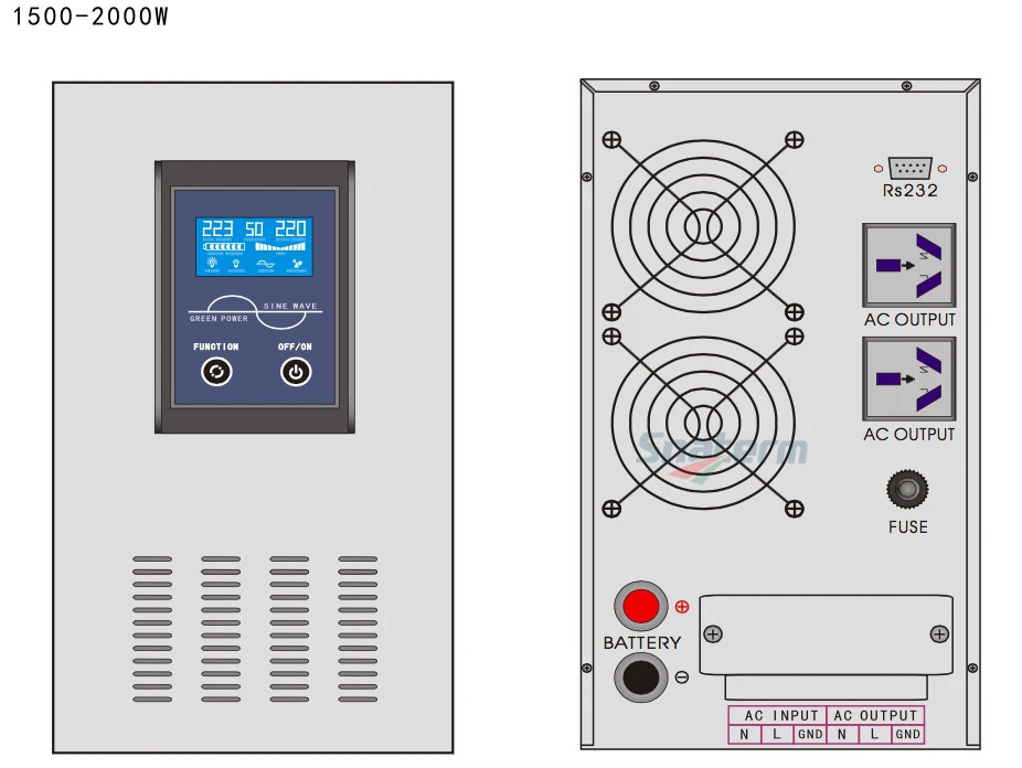 1500W-2000W-2