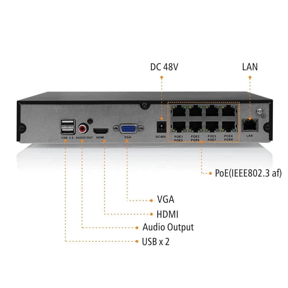 Svnvr 4CH 8CH 2MP H.265 POE поддержка NVR 1x10 ТБ жесткого диска с HDMI и VGA Выход, бесплатное программное обеспечение для ПК, Мощность over Ethernet POE NVR