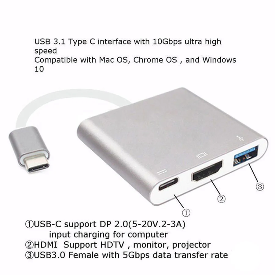 USB 3.1 Type C To HDMI USB 3.0 Adapter Thunderbolt 3 USB-C HUB to HDMI 4K 1080P Multi-Port  Converter Cable for Macbook HD TV (5)
