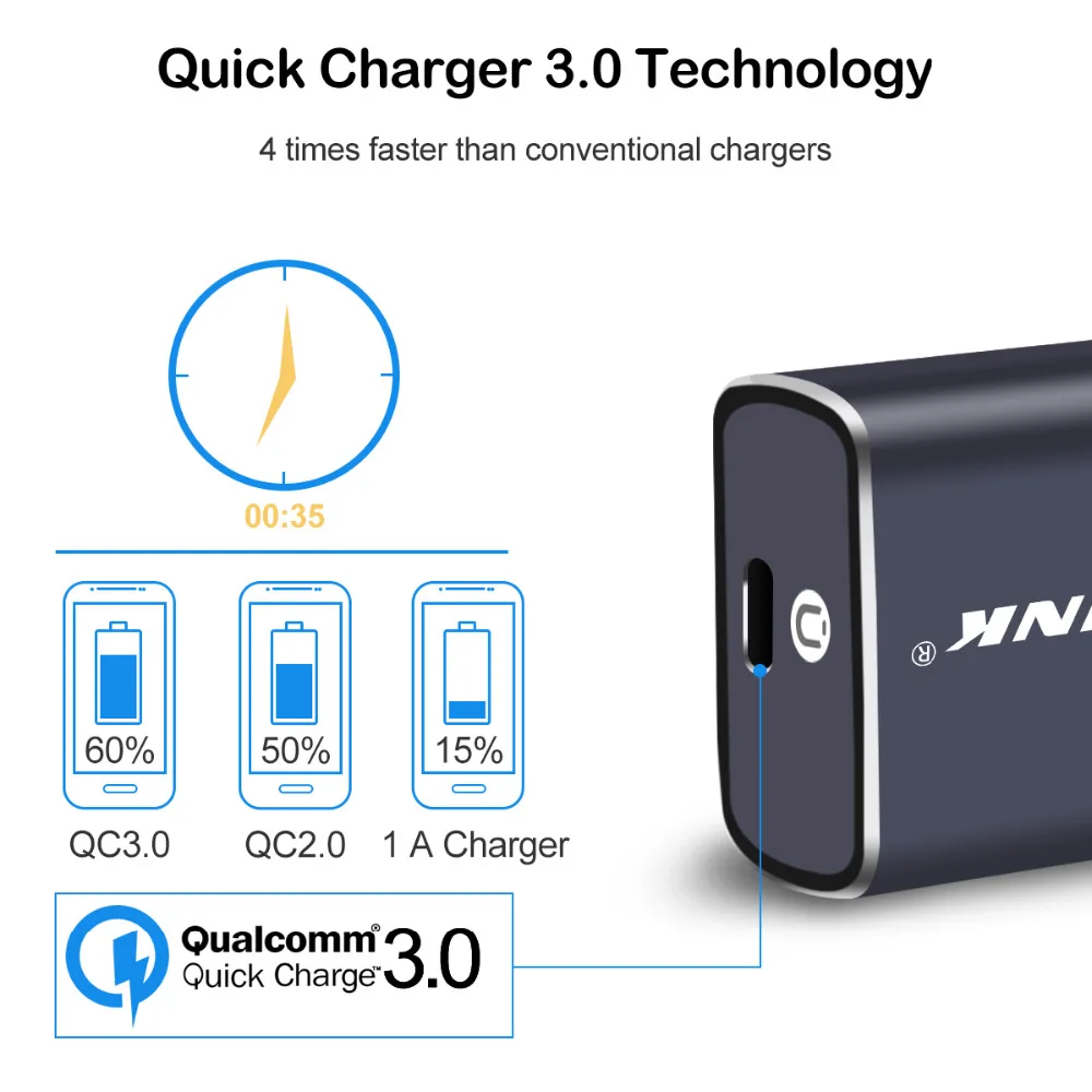 VOXLINK зарядное устройство type-c Quick Charge 3,0 USB-C настенное/дорожное зарядное устройство Быстрая зарядка для мобильных телефонов для samsung S8 Nexus 5x/6p Xiaomi LG