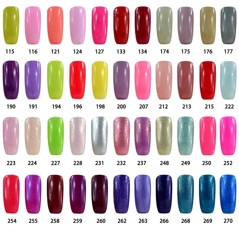 To Do Gel Nails At Home Olympus Digital Camera