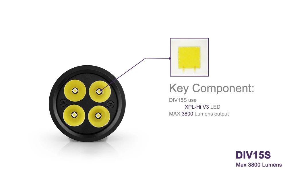 ANYIGEDEJU DIV15S мощный 3800 люмен XPL-V3 светодиодный магнитный переключатель светодиодный фонарик для дайвинга 26650 фонарик 200 м подводный водонепроницаемый