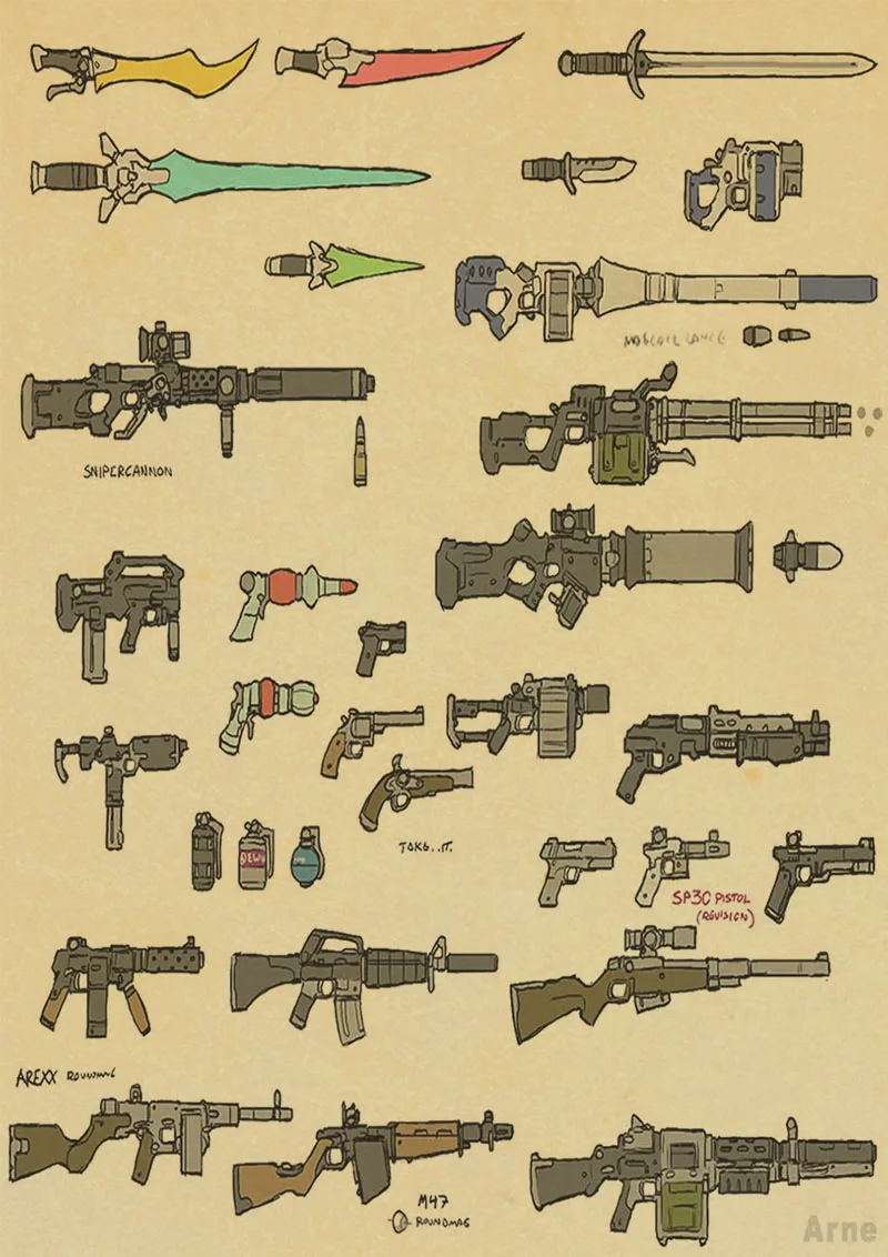Ретро плакаты настенные наклейки Мир оружия исследование украшение крафт-бумага плакаты бескаркасные восстановление древних способов, бумажные поделки - Цвет: K084