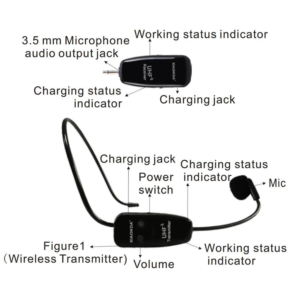 Новое обновление UHF беспроводной микрофон усилитель голоса Динамик для учителя руководство компьютер телефон камера Аудио Громкий динамик XIAOKOA