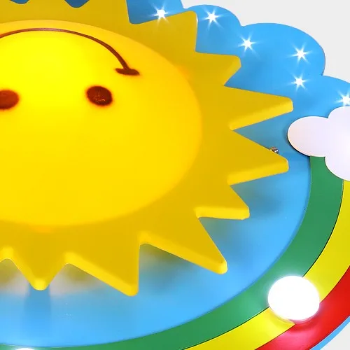 aeProduct.getSubject()