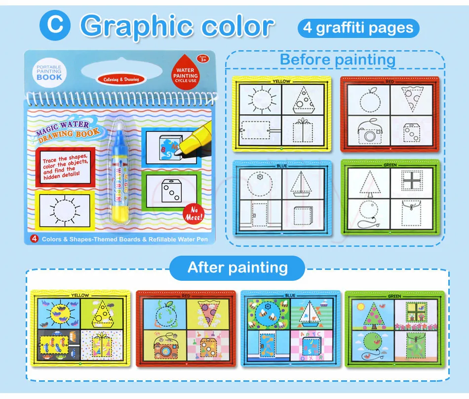 Многоразовая Волшебная водная книга для рисования с ручкой, раскраска, книга для рисования, доска для рисования, обучающие игрушки для детей