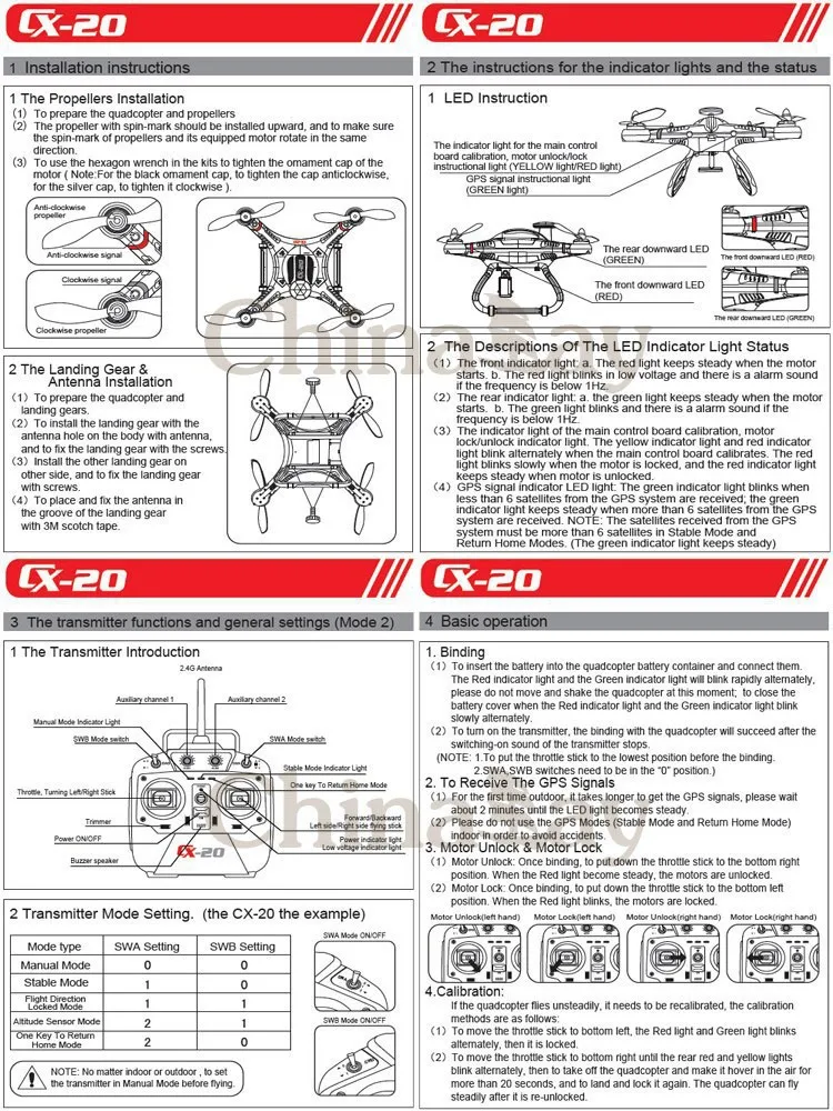 Cheerson CX 20 CX20 CX 20 Open Source Pathfinder With GPS 2.4G Professional RC Quadcopter Can Upgraded To FPV VS DJI Phantom 2