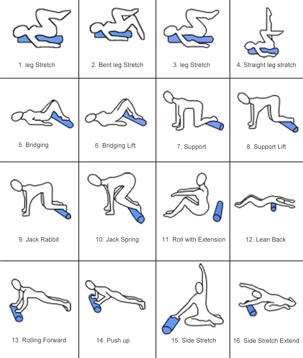 foam roller diagram data wiring diagram schematic Foam Roller Chart foam roller diagram wiring diagrams lose foam roller explanation foam roller diagram