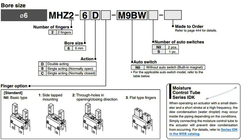 HFZ MHZ2 10S 16S 20S 25S 32S одиночный действующий нормально открытый мини Захваты пневматический палец цилиндр SMC тип алюминиевые зажимы