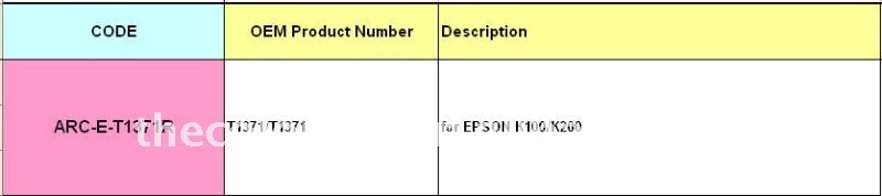 aeProduct.getSubject()