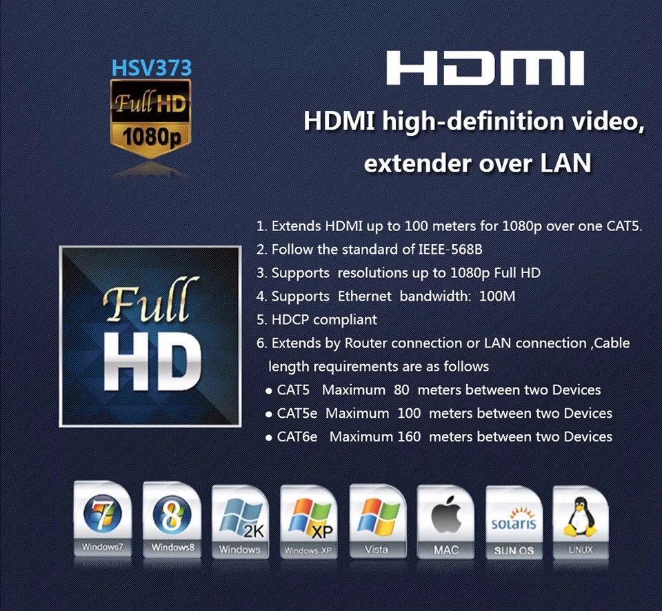RX 120m HDMI extender over TCP/IP UTP/STP CAT5e/6 Rj45 LAN HDMI splitter support 1080p HDMI extender work like hdmi splitter
