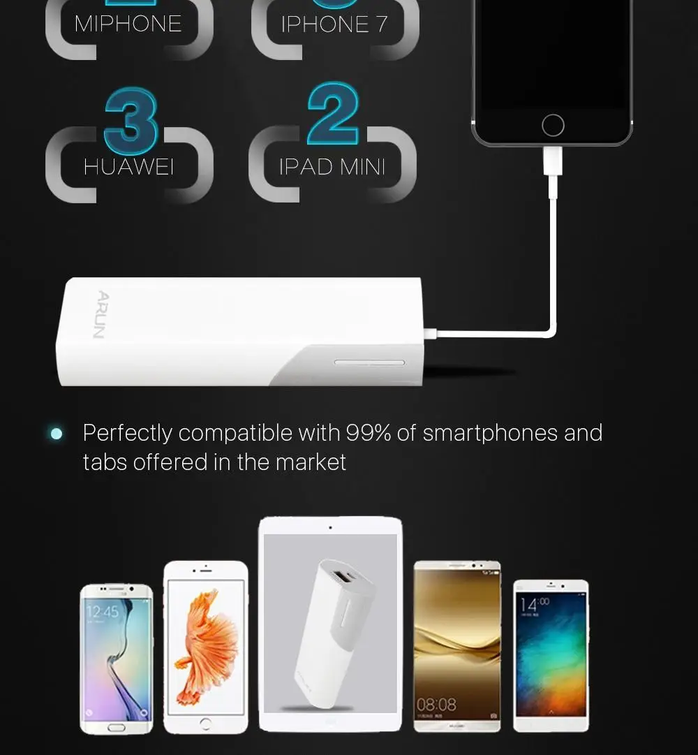 Внешний аккумулятор ARUN 4000 мАч быстрое зарядное устройство для Xiaomi MI iPhone Samsung Galaxy